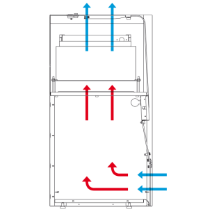 FILTROS* HEPA H-14 filtro prinicpal para W-2